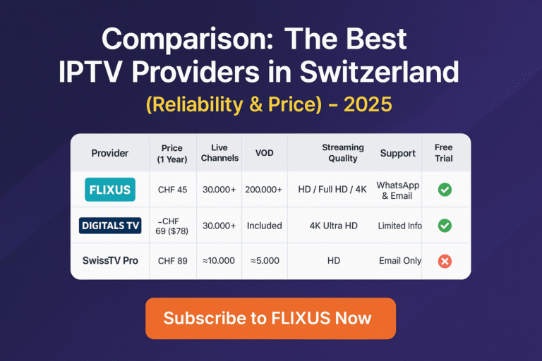 Best IPTV providers in Switzerland 2025 – Comparison of FLIXUS, DIGITALS TV, and SwissTV Pro based on price, channels, quality, and free trial options