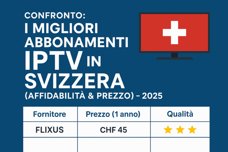Migliori abbonamenti IPTV in Svizzera 2025 – Confronto tra fornitori con FLIXUS evidenziato per qualità e prezzo su sfondo