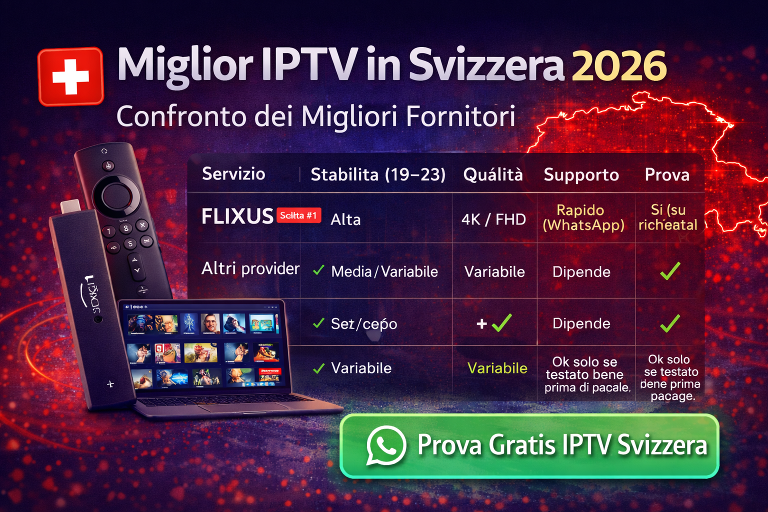 miglior iptv svizzera 2026 – confronto dei migliori fornitori IPTV